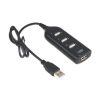 Distribuitor 4 USB - Compatabil cu toate standardele USB și sistemele OP!