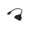 Splitter conector HDMI